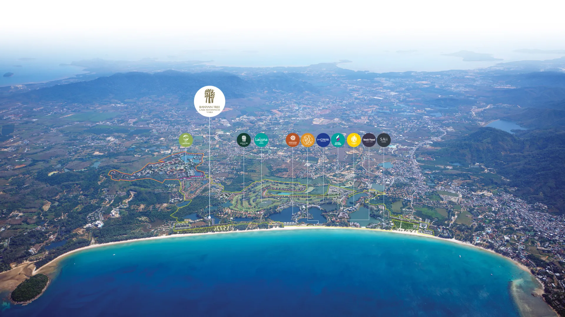 Aerial Map