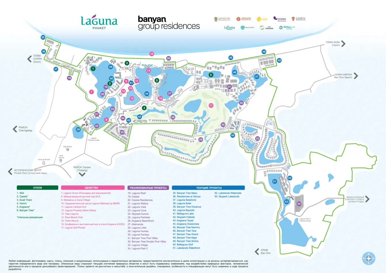 Phuket Master Plan